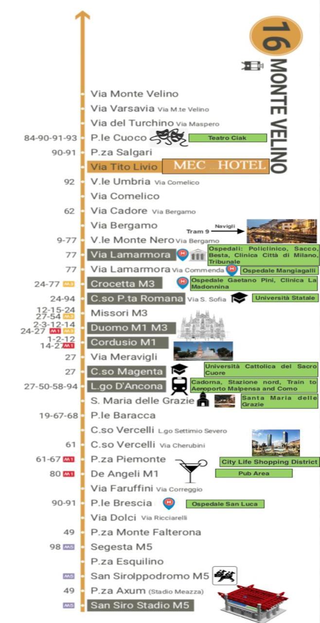 Hotel Mec Mailand Exterior foto